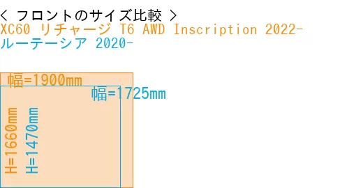 #XC60 リチャージ T6 AWD Inscription 2022- + ルーテーシア 2020-